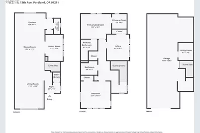 5527 NE 13th Ave, Portland, OR 97211 - Photo 38