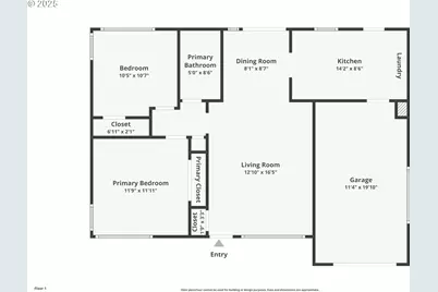 7417 SE Henry Pl, Portland, OR 97206 - Photo 26