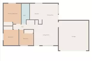 8970 SW Reiling St, Portland, OR 97224 - Photo 30