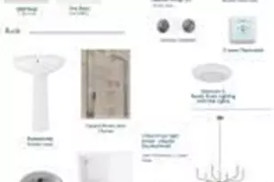 4469 Hartshorn Cir, Aiken, SC 29801 - Photo 4