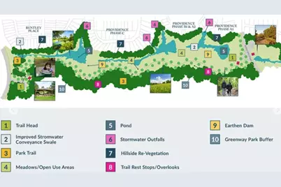 308 Marstrand Circle, Aiken, SC 29801 - Photo 6