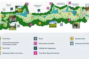 332 Marstrand Cir, Aiken, SC 29801 - Photo 8