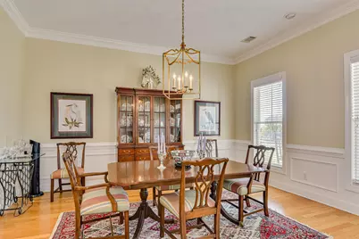 460 Cedar Ridge Drive, Aiken, SC 29803 - Photo 6