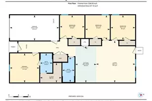 5029 Old Magnolia Ln, Beech Island, SC 29842 - Photo 18