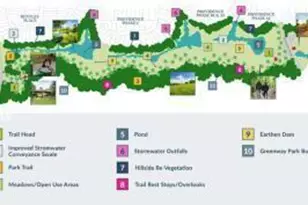 4820 Hartshorn Cir, Aiken, SC 29801 - Photo 8