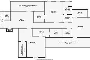 127 Martin Hollow Rd, Aiken, SC 29803 - Photo 68