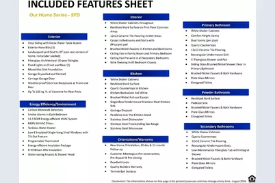 5275 Tullamore Drive, Aiken, SC 29801 - Photo 4