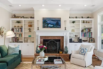 5100 Wateree Place, Aiken, SC 29803 - Photo 8