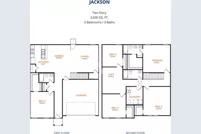 662 Juniper, Edgefield, SC 29824 - Photo 6