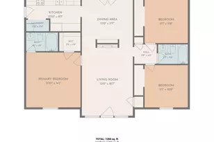 104 Circle Dr, Beech Island, SC 29842 - Photo 46