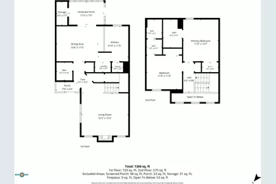 1 Cardinal Lane #1, North Augusta, SC 29841 - Photo 22