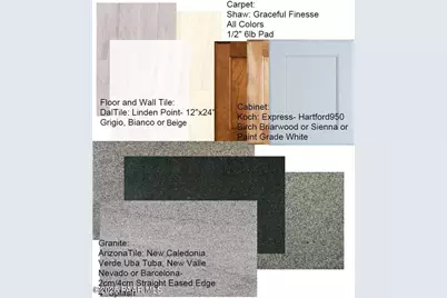 267 Looking Glass Drive, Prescott, AZ 86303 - Photo 4