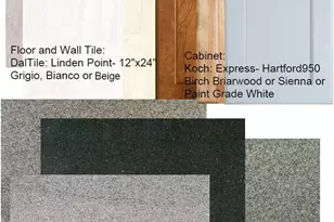 267 Looking Glass Dr, Prescott, AZ 86303 - Photo 4