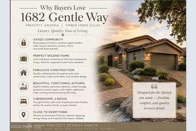 1682 Gentle Way, Prescott, AZ 86303 - Photo 2