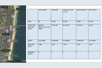 40 Seaview Avenue #A, Long Branch, NJ 07740 - Photo 6