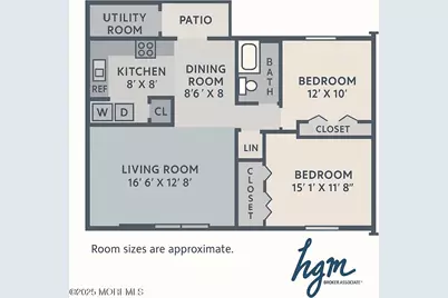 7 Nebraska Drive #153, Matawan, NJ 07747 - Photo 2