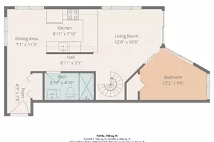 1919 Bay Blvd, Ortley Beach, NJ 08751 - Photo 4