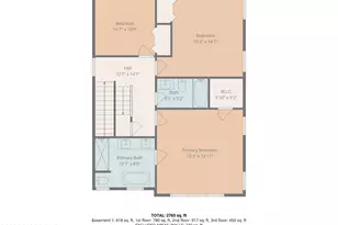 200 Coolidge Ave, Ortley Beach, NJ 08751 - Photo 28