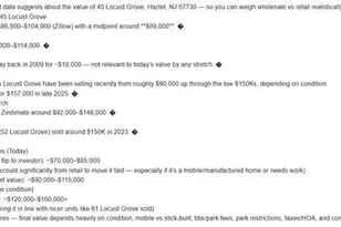 45 Locust Grove, Hazlet Township, NJ 07730 - Photo 2