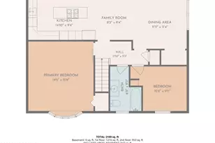 20 E Lakewood Ave, Ocean Gate, NJ 08740 - Photo 68
