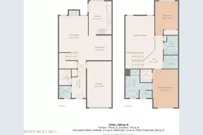 5 Charles Court, Ocean Twp, NJ 07712 - Photo 26