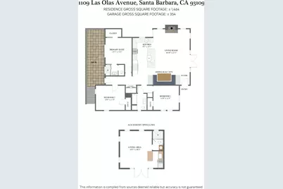 1109 Las Olas Avenue, Santa Barbara, CA 93109 - Photo 32