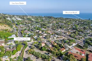 423 Flora Vista Dr, Santa Barbara, CA 93109 - Photo 32