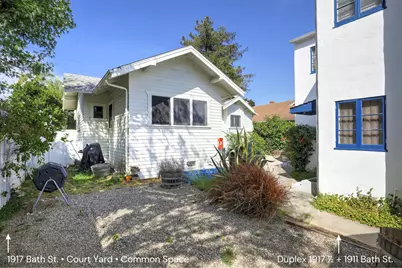 1917 Bath Street, Santa Barbara, CA 93101 - Photo 16