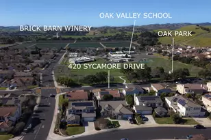 420 Sycamore Dr, Buellton, CA 93427 - Photo 2