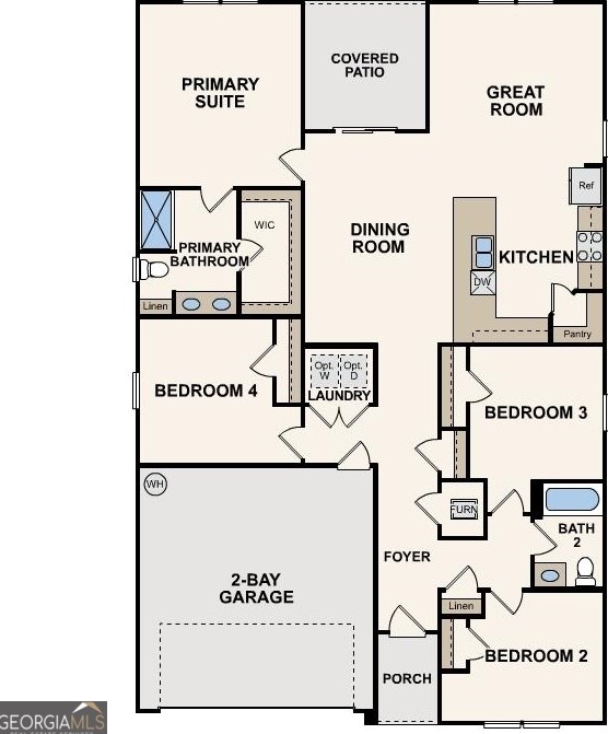 142 Lochwolde Dr, Macon, GA 31220