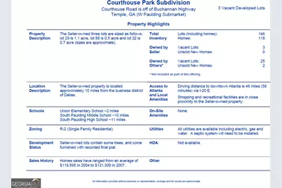 493 Courthouse Park Drive, Temple, GA 30179 - Photo 4
