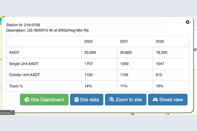 6601 Hog Mountain Hwy - Hwy 53 #PARCEL B, Bogart, GA 30622 - Photo 6