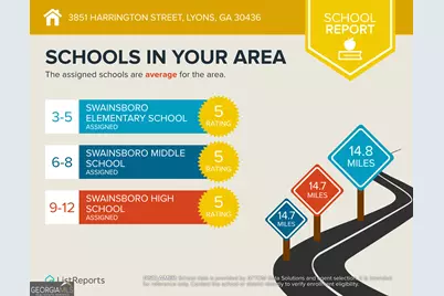 3851 Harrington Street, Lyons, GA 30436 - Photo 42