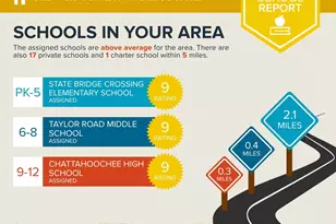 5022 Anclote Dr, Johns Creek, GA 30022 - Photo 60