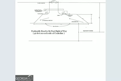 12371 Panhandle Road #LOT 3, Hampton, GA 30228 - Photo 22