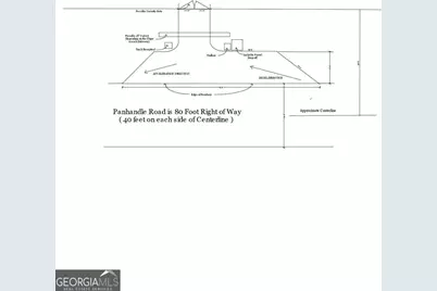 12317 Panhandle Road #LOT 4, Hampton, GA 30228 - Photo 20