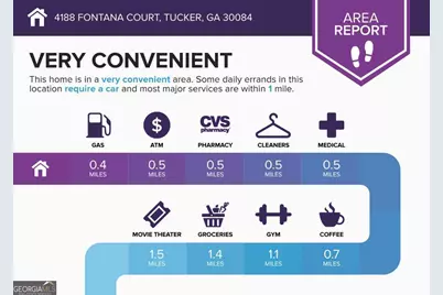4188 Fontana Court, Tucker, GA 30084 - Photo 54