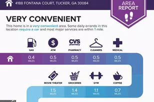 4188 Fontana Ct, Tucker, GA 30084 - Photo 54