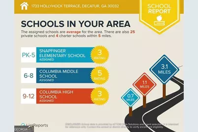 1733 Hollyhock Terrace, Decatur, GA 30032 - Photo 52