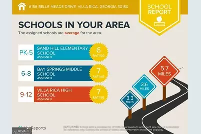 6156 Belle Meade Drive, Villa Rica, GA 30180 - Photo 30