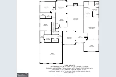 3132 Lovell Drive SW, Atlanta, GA 30311 - Photo 34