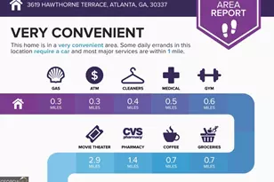 3619 Hawthorne Terrace, Atlanta, GA 30337 - Photo 44