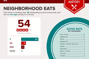 840 Brandy Oaks Ln, Stone Mountain, GA 30088 - Photo 28