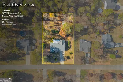 357 Sundew Lane, Mount Airy, GA 30563 - Photo 42