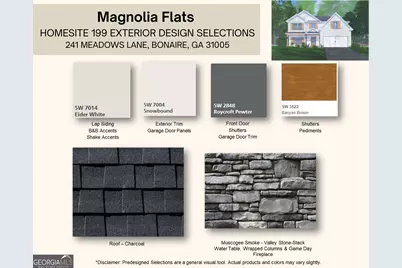 241 Meadows Lane #199, Bonaire, GA 31005 - Photo 2