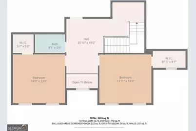 8904 Lilly Rock Way, Midland, GA 31820 - Photo 50