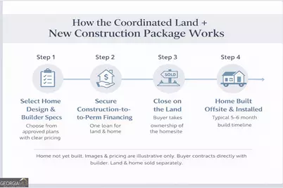 128 Sunset Drive, Eatonton, GA 31024 - Photo 16