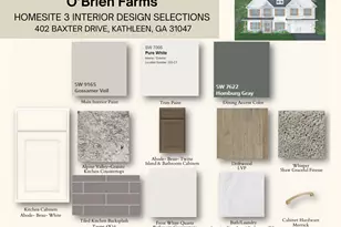 402 Baxter Dr, Kathleen, GA 31047 - Photo 4