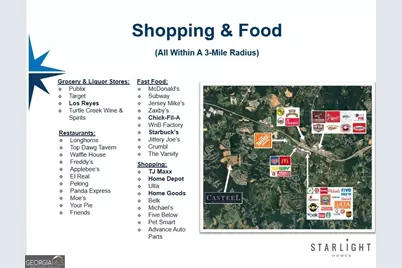 99 Rivington Drive, Winder, GA 30680 - Photo 8