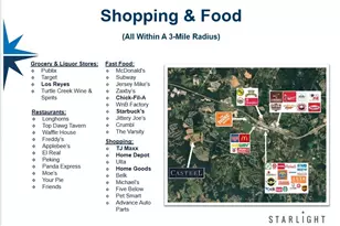 99 Rivington Dr, Winder, GA 30680 - Photo 8